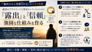 Substack無料購読者を増やすための露出と信頼 of 設計図。モニターに映るSubstack管理画面と、音声入力中のスマートフォン、コーヒーのある早朝の書斎