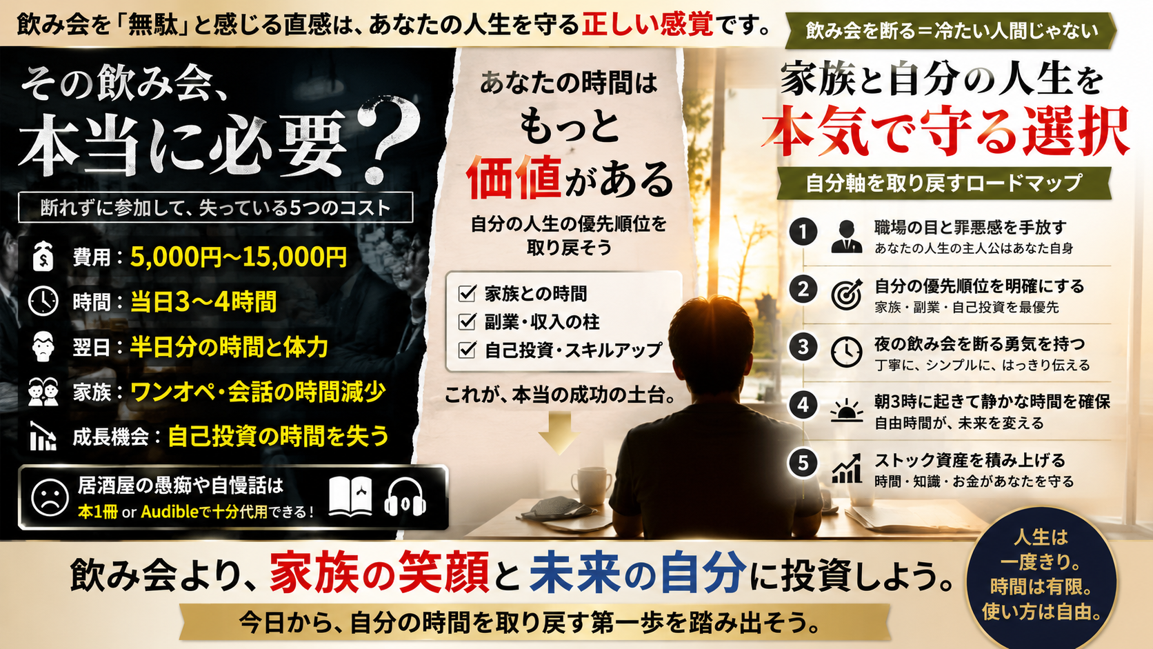 会社の飲み会が無駄である理由と自分の時間・家族を守る思考法を示す画像