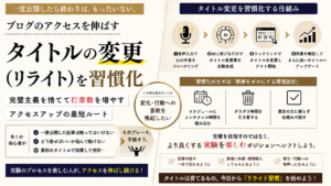 夜明け前の静かな書斎のデスクの上に、開いたノートと消灯したスマートフォン、うっすらと湯気が立つマグカップが置かれている洗練された写真