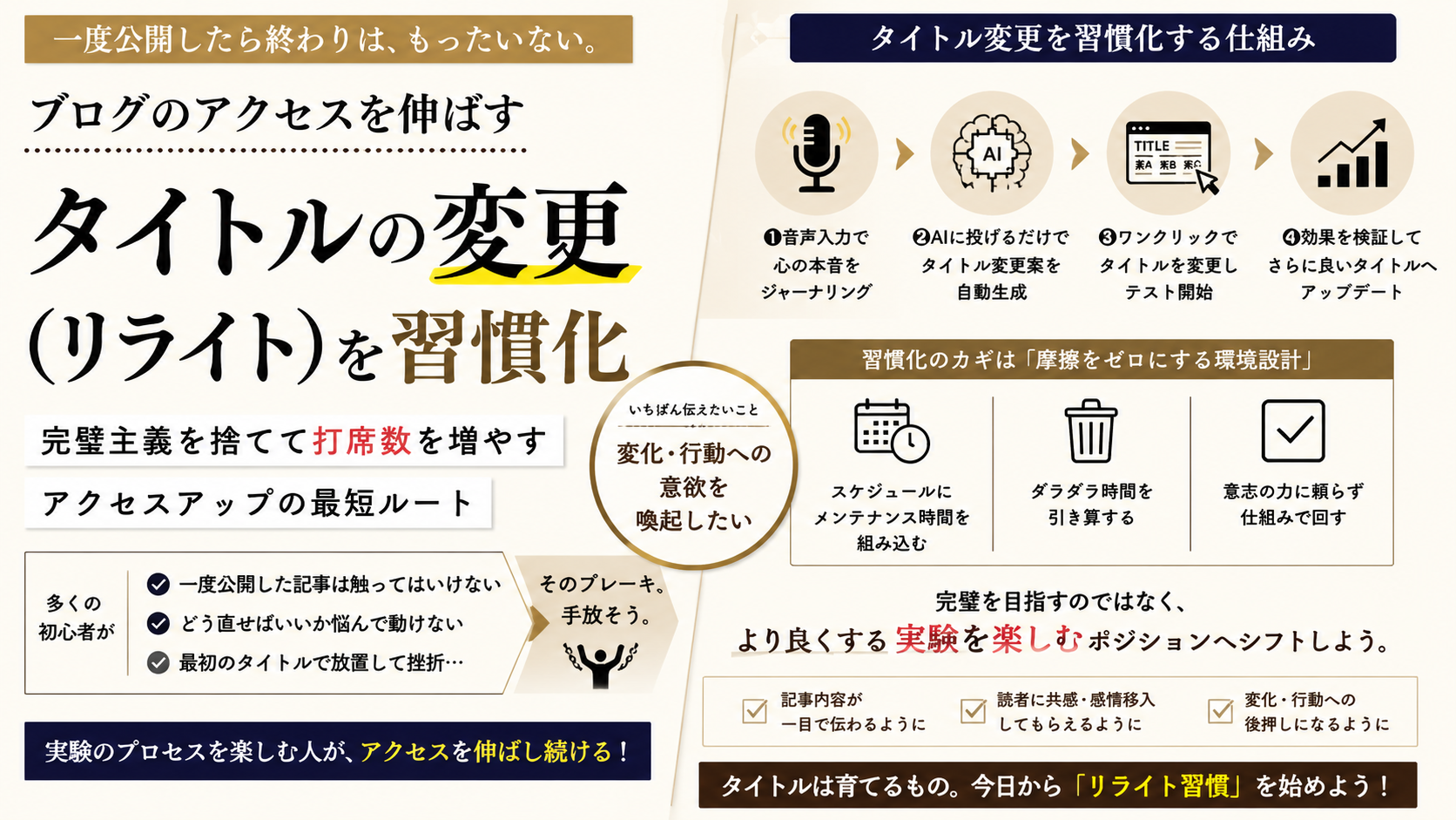 夜明け前の静かな書斎のデスクの上に、開いたノートと消灯したスマートフォン、うっすらと湯気が立つマグカップが置かれている洗練された写真