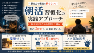 静かな朝の光が差し込むシンプルな書斎で、整然と置かれたノートと温かいマグカップが置かれている写真
