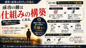 夜明け前の深い青が支配する部屋。デスクの上には温かいコーヒーと、手書きで思考整理された開かれたノート。そして自分の姿を鏡で見るかのように、冷静に客観視している様子を象徴する静謐な光。