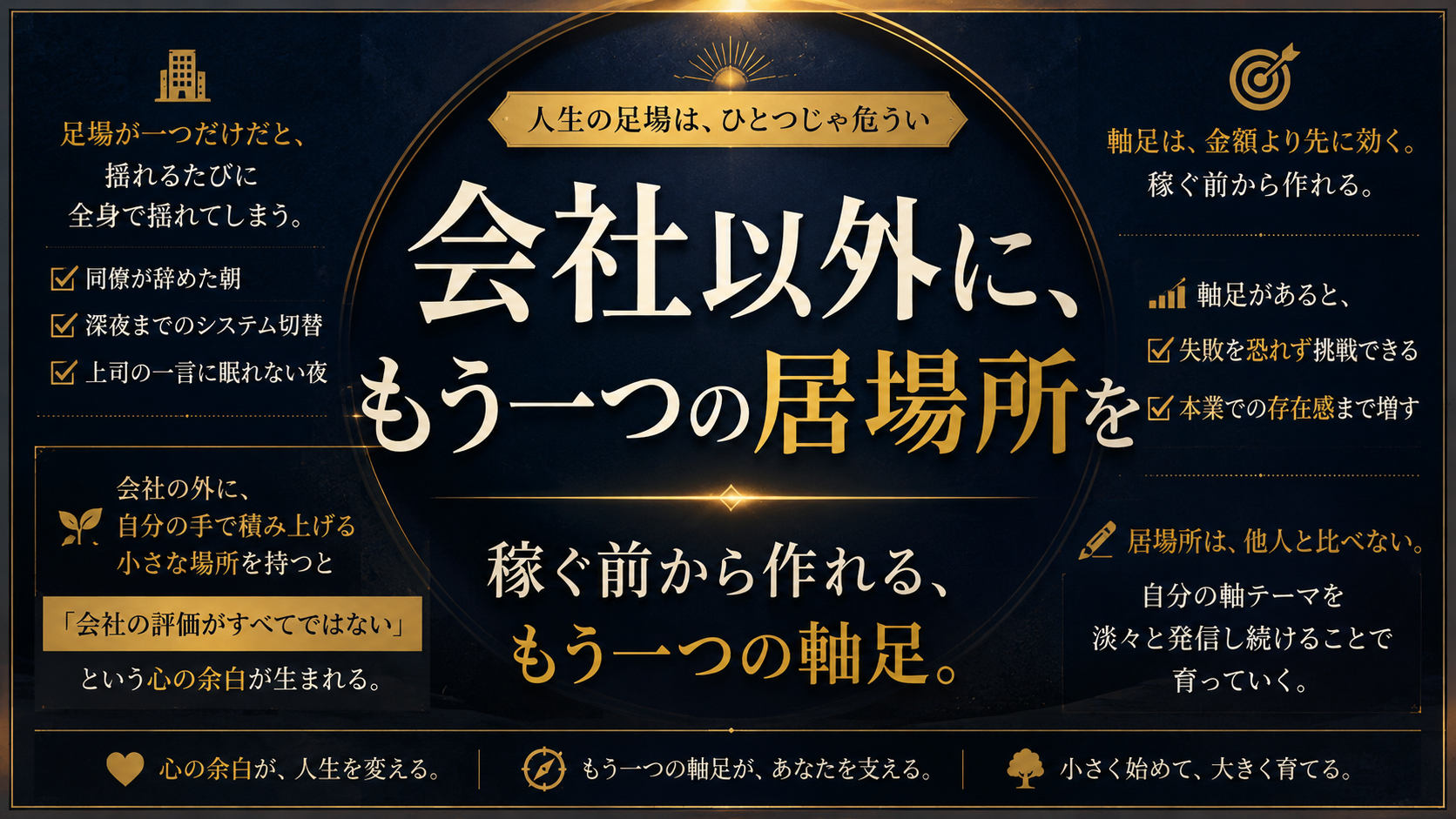 会社という一つの足場だけに立つのではなく、副業というもう一つの軸足を持つことで心の余裕が生まれる様子を表した図解
