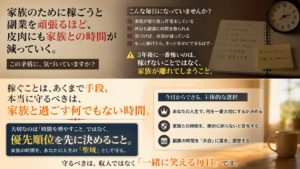 稼ぐことを手段、家族との時間を目的として優先順位を先に決めることで人生の価値を守る会社員の朝活実践法を表した図解
