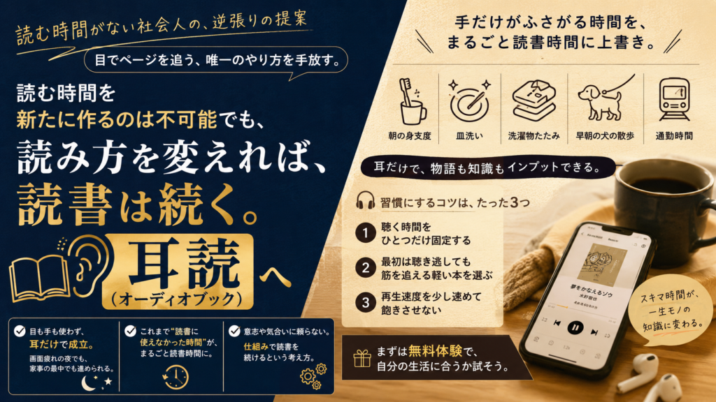 目で読む時間が取れない社会人が朝の支度や早朝の散歩中にオーディオブックを耳で聴く耳読へ切り替え、ながら時間をまるごと読書時間に変えていく習慣を表した図解