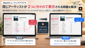 Macのミュージックでコラボ曲だけアーティスト名が別になり、アルバムアーティストを統一して1つにまとめる図解